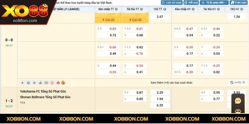 Chiến thuật cá cược khôn ngoan giúp thành viên nhận thưởng lớn