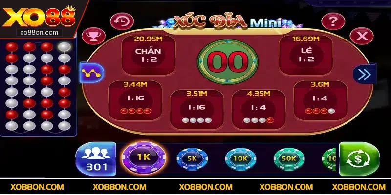 Hé lộ chiến lược đầu tư game dễ ăn nhất